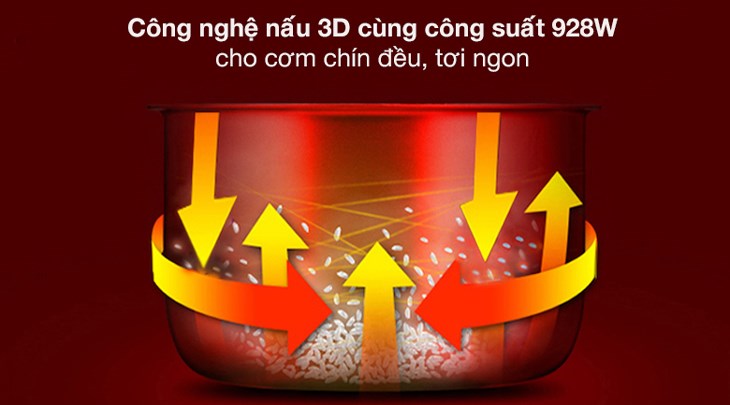 Nồi cơm điện tử Electrolux 1.8 lít E7RC1-650K được trang bị công nghệ nấu 3D, cho nhiệt lượng tỏa đều từ mọi phía, giúp hạt cơm chín tơi xốp