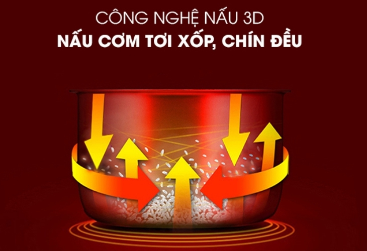 Nồi cơm điện Gaabor sở hữu công nghệ nấu hiện đại, công nghệ ủ nhiệt 3D