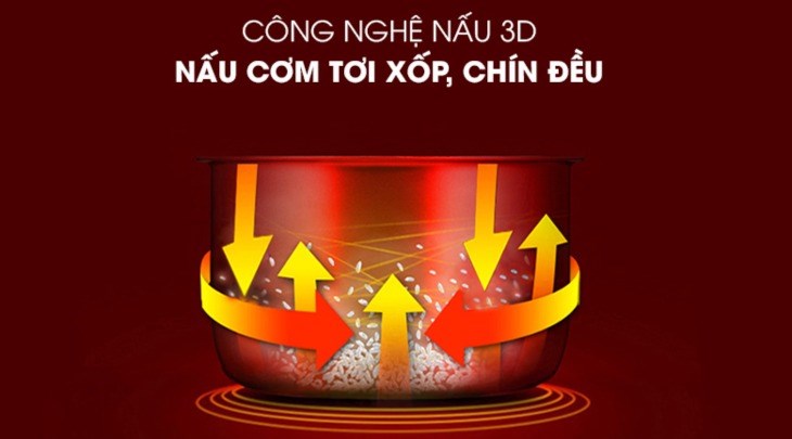 Công nghệ nấu 3D giúp hạt cơm tơi, mềm, chín hoàn hảo