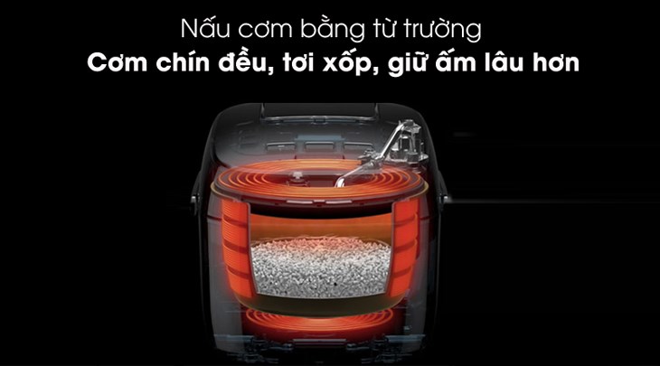 Nồi cơm cao tần Toshiba 1.8 lít RC-18IX1PV được trang bị công nghệ điện từ IH giúp nấu cơm ngon, bảo toàn chất dinh dưỡng trong hạt gạo
