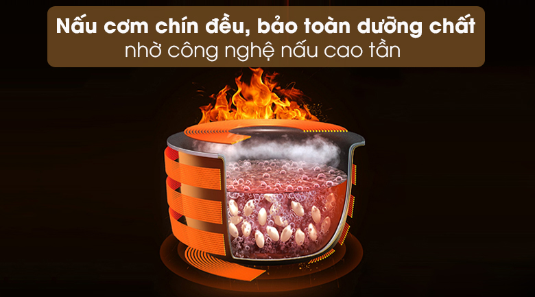Nồi điện cao tần bảo toàn chất dinh dưỡng cơm
