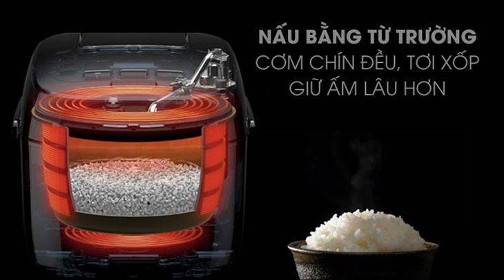 Nồi cơm điện cao tần dùng cảm ứng từ để làm nóng nồi trực tiếp, giúp hạt gạo chín ngon từ bên trong mà không lo khô, nhão