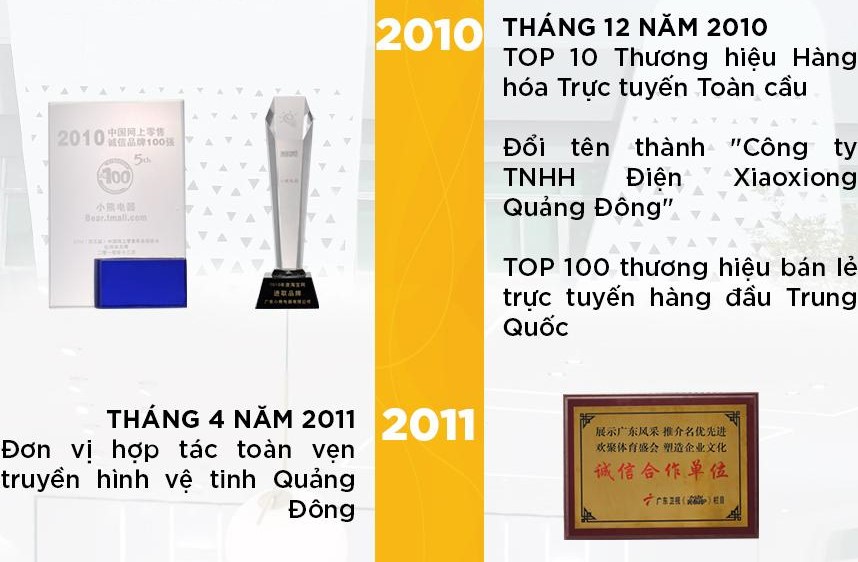 Bear không ngừng nỗ lực cố gắng, nên mang về nhiều thành tích xuất sắc