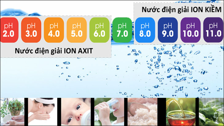 Tính kiềm tự nhiên giúp cân bằng môi trường pH trong cơ thể