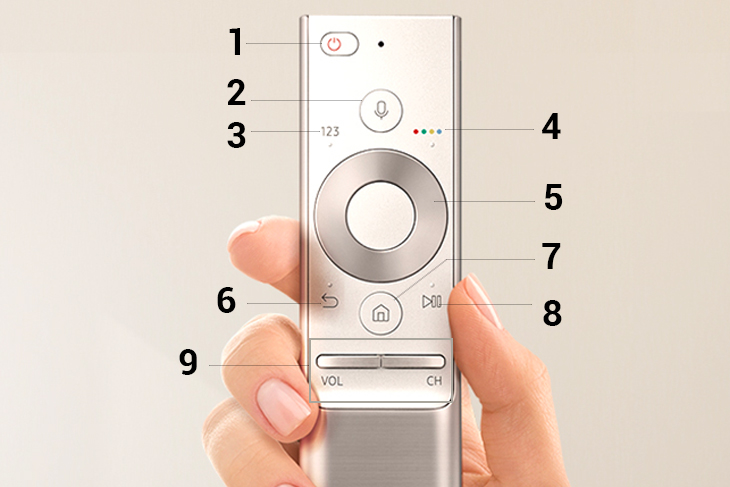 One remote của tivi Samsung là gì?