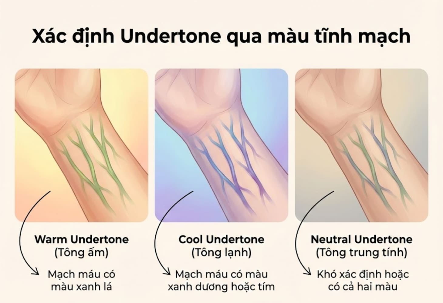 Cách xác định Undertone qua màu tĩnh mạch