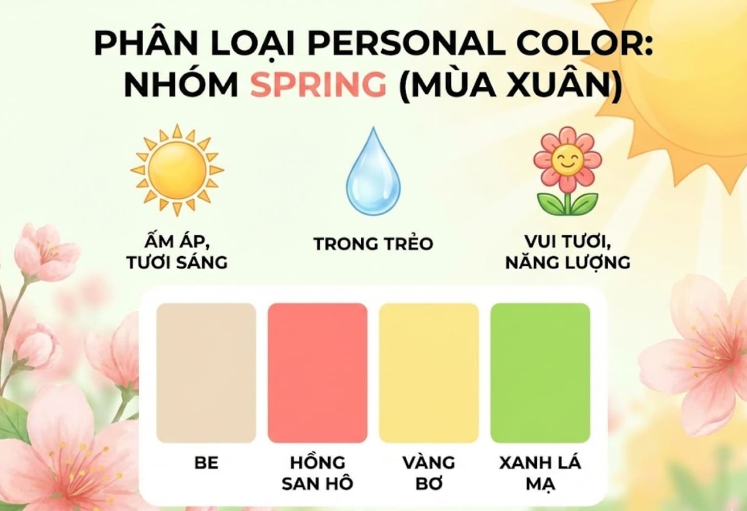 Personal Color nhóm màu Spring (Mùa Xuân)