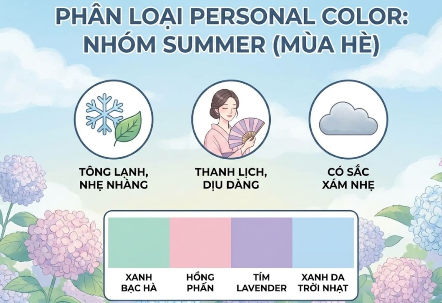 Personal Color nhóm màu Summer (Mùa Hè)