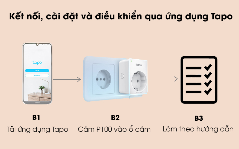 Ổ Cắm Điện Wifi Thông Minh 1 Lỗ TP-Link Tapo P100 Trắng