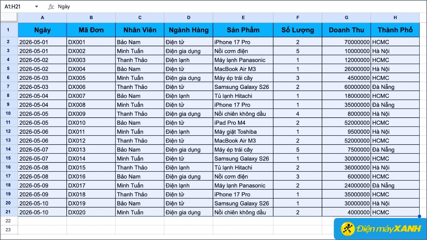 Cách tạo Pivot Table