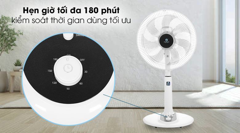 Quạt có chức năng hẹn giờ độc đáo tiện lợi khi sử dụng