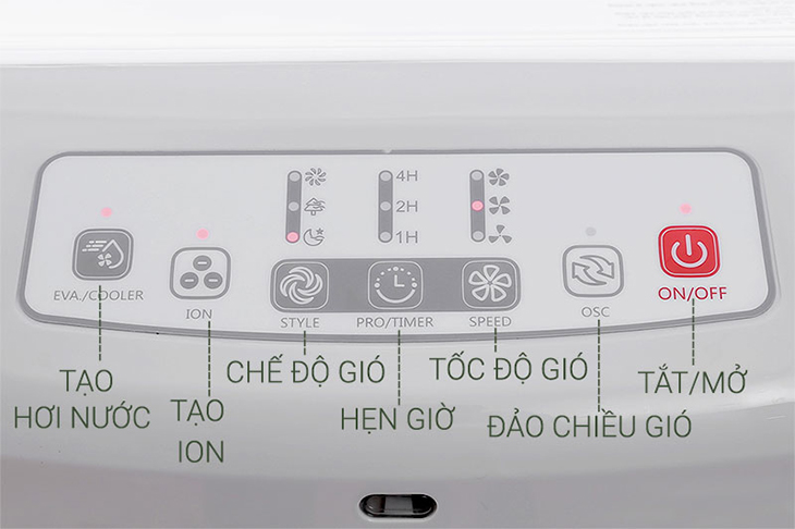 Tính năng quạt điều hòa: Đa dạng chế độ gió