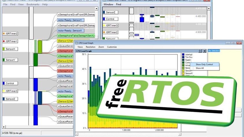 RTOS sở hữu nhiều chức năng hữu ích cho người dùng
