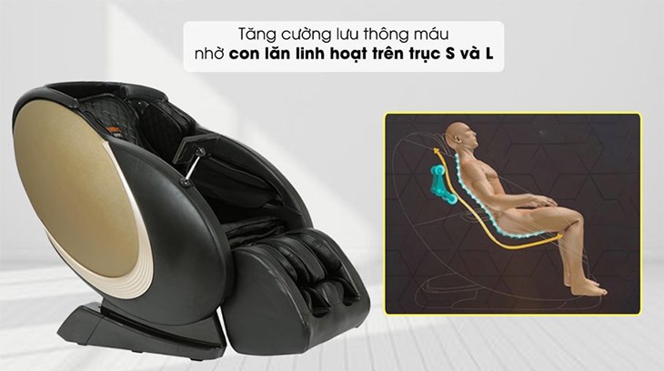 Trục massage chữ L và chữ S cùng với bộ con lăn trên ghế massage Airbike Sport MK-335, giúp thư giãn toàn thân