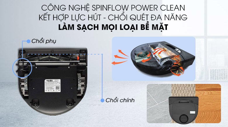 công nghệ SpinFlow™ Power Clean