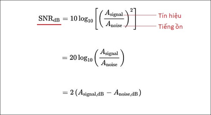Công thức tính tỷ lệ SNR