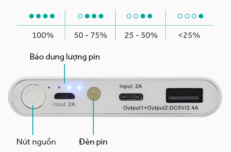 Tính năng nổi bật