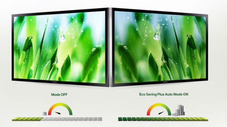 Công nghệ Eco Saving Plus giảm điện năng tiêu thụ lên đến 10%