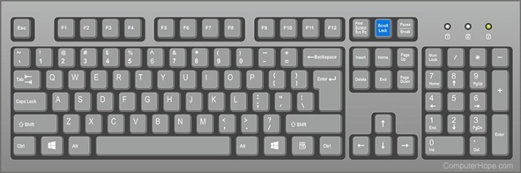 Scroll Lock được sử dụng để điều khiển các phím mũi tên