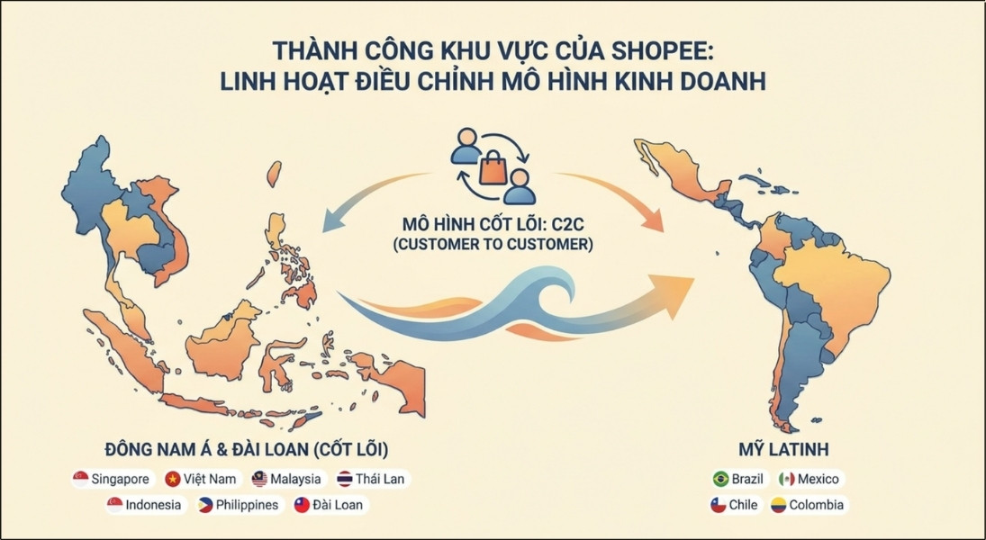 Bắt đầu từ đảo quốc Singapore, Shopee đã vươn mình trở thành thế lực thương mại điện tử mang tầm quốc tế