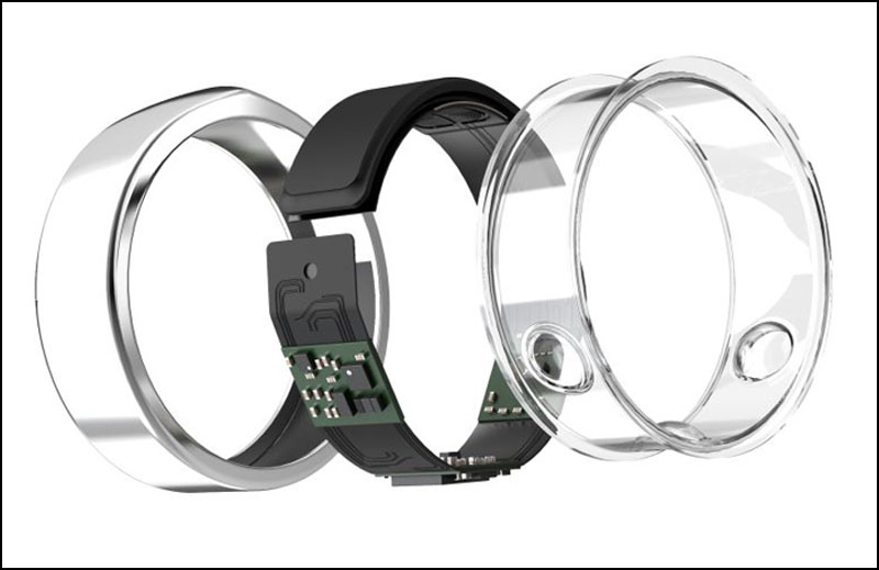 Cấu tạo của Smart Ring