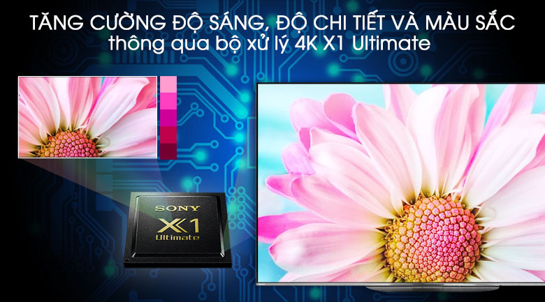 Bộ xử lý 4K X1 Ultimate