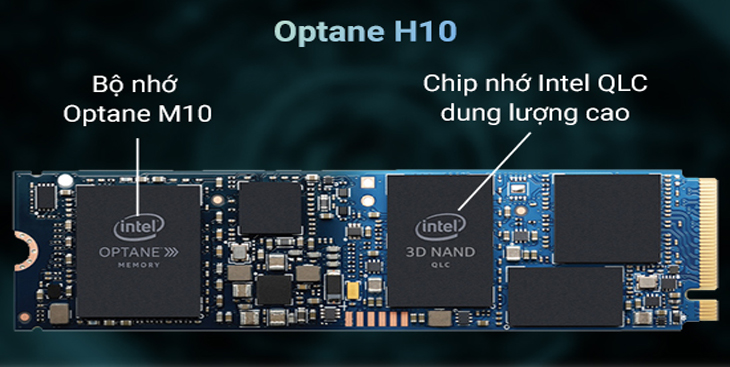 Intel Optane H10 là gì?