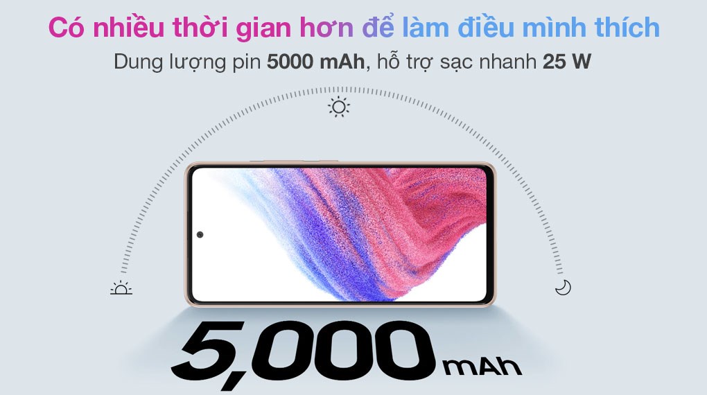 Dòng Samsung Galaxy A có dung lượng pin khủng lên đến 5000 mAh