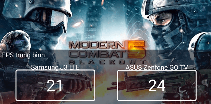 Chơi game Modern Combat 5