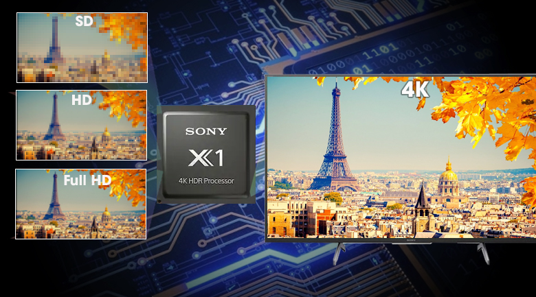 X1 4K HDR Processor