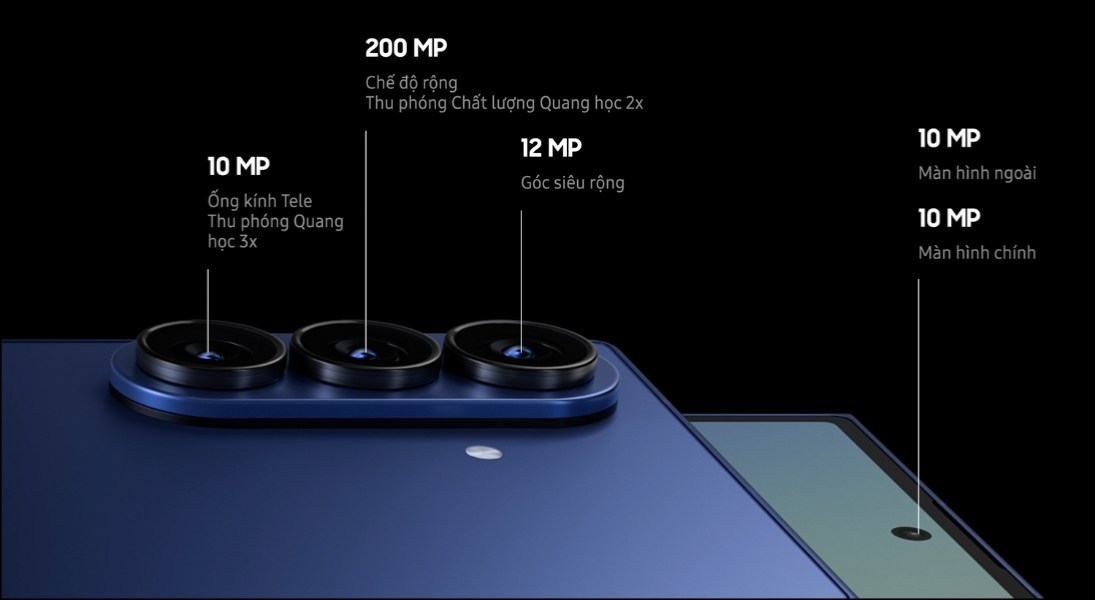 Z Fold 7 được trang bị camera chính 200MP đầu tiên trong dòng Galaxy Z
