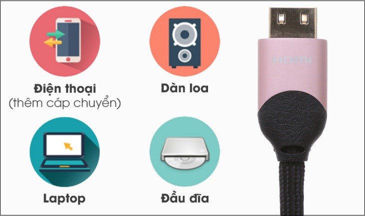 Cáp HDMI 2.0 Tròn 2.0m Xmobile DS204-WB có khả năng tương thích nhiều thiết bị, hỗ trợ truyền hình ảnh và âm thanh dễ dàng