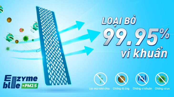 Phin lọc Enzym Blue tích hợp lớp lọc bụi mịn PM2.5 được tích hợp trên dòng máy FTKY và FTKB giúp không khí trong nhà bạn luôn sạch sẽ, thoáng mát.