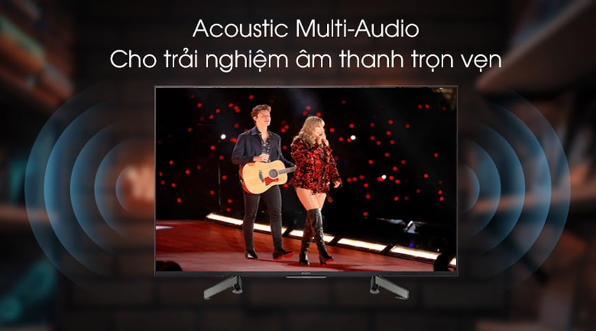 công nghệ Acoustic Multi-Audio