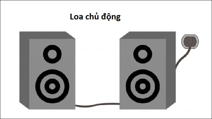 Loa chủ động thường có giá bán cao hơn từ 1 - 4 triệu đồng so với loa thụ động (cập nhật tháng 6/2023, có thể thay đổi theo thời gian)
