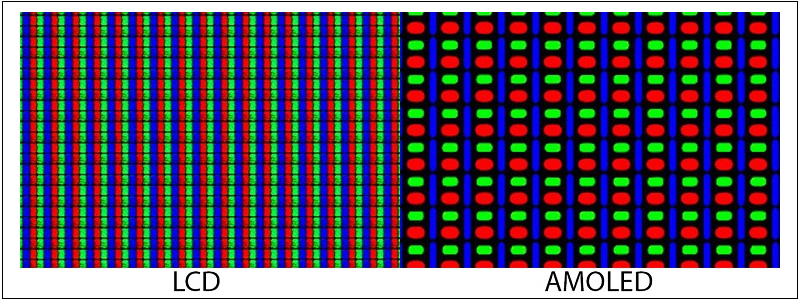 Màn hình AMOLED là gì?