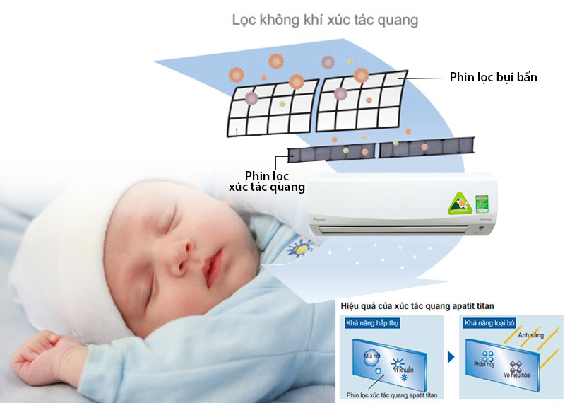 Công nghệ kháng khuẩn khử mùi