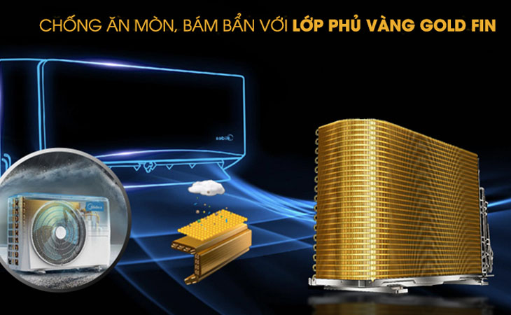 Lớp phủ Golden Fin màu vàng chống bám bẩn, ăn mòn trên cục nóng và lạnh.