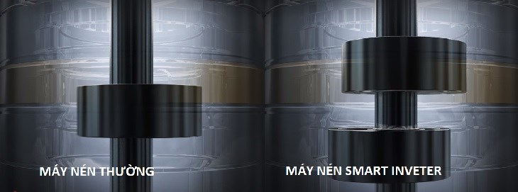 Máy lạnh âm trần LG 1 hướng thổi được trang bị công nghệ Smart Inverter