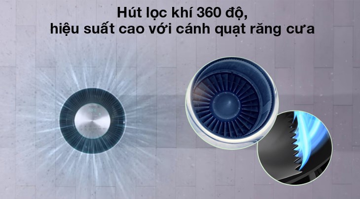 Máy lọc không khí 2 tầng LG PuriCare AS10GDWH0.ABAE 70W có thiết kế cánh quạt hình răng cưa cùng công nghệ lọc khí 360 độ, giúp lọc sạch không khí hiệu quả