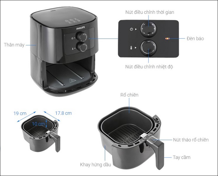 Cấu tạo Nồi chiên không dầu Philips HD9200/90 2.4 lít