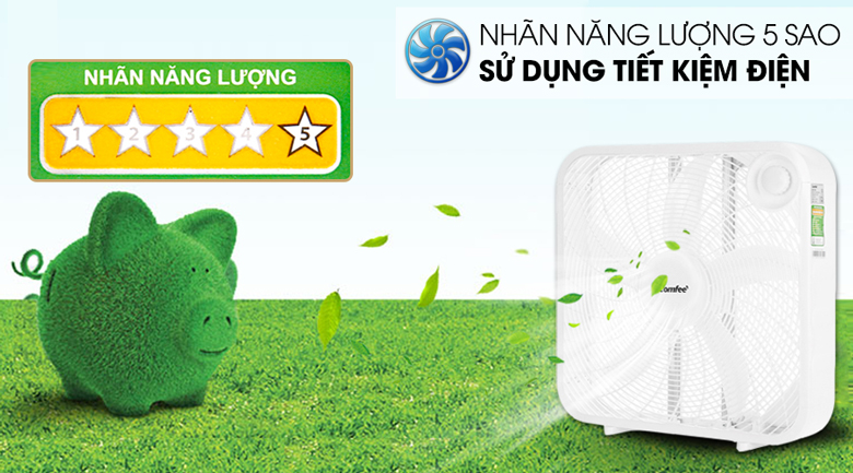 Về mức độ tiết kiệm điện thì quạt bàn và quạt hộp có mức độ tiết kiệm điện tương đương nhau