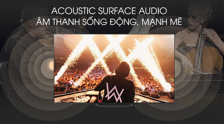 Acoustic Surface