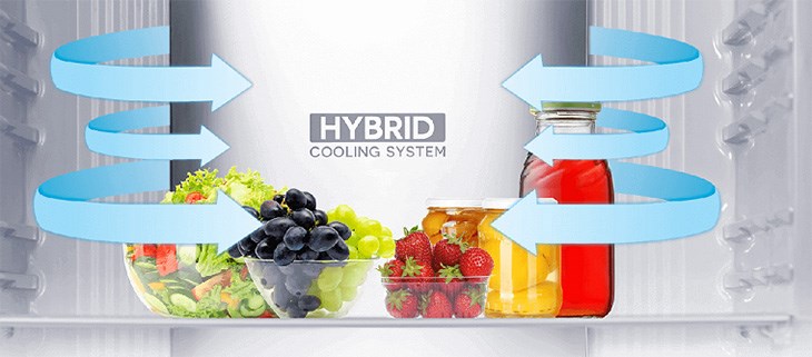 Tủ lạnh Sharp 630 được trang bị hệ thống làm lạnh kép Hybrid Cooling