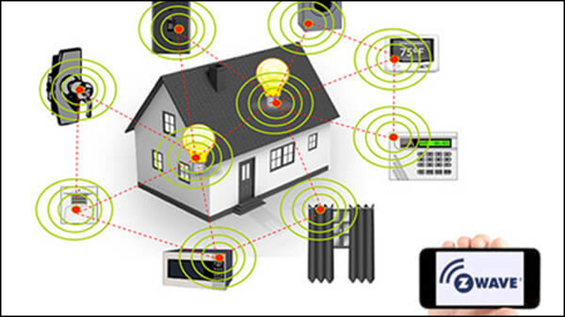 Z-Wave có cách thức hoạt động thông qua lớp ứng dụng, mạng hay radio