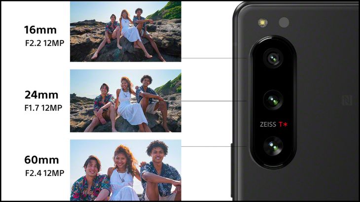 Công nghệ camera cho những khung hình chuyên nghiệp