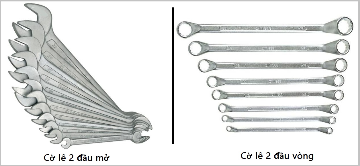 Các loại cờ lê phổ biến hiện nay