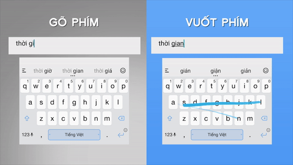 So sánh tốc độ giữa vuốt phím và gõ phím