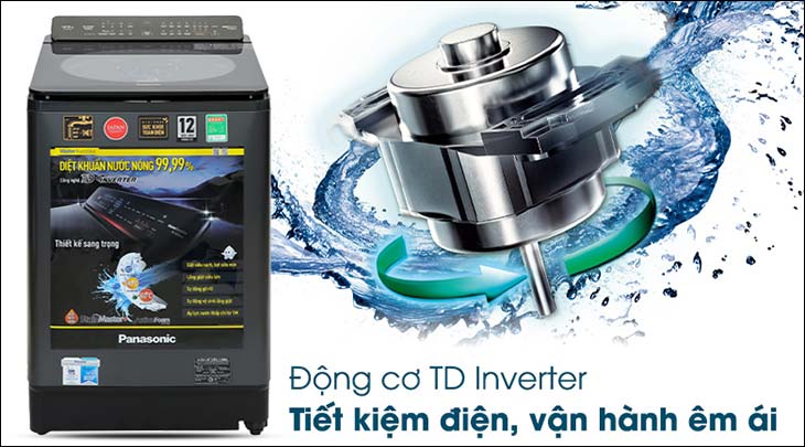 Máy giặt cửa trên tiêu tốn ít điện năng hơn