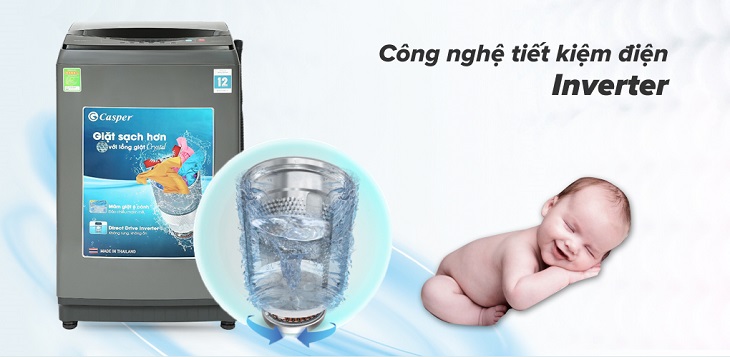 Động cơ Inverter